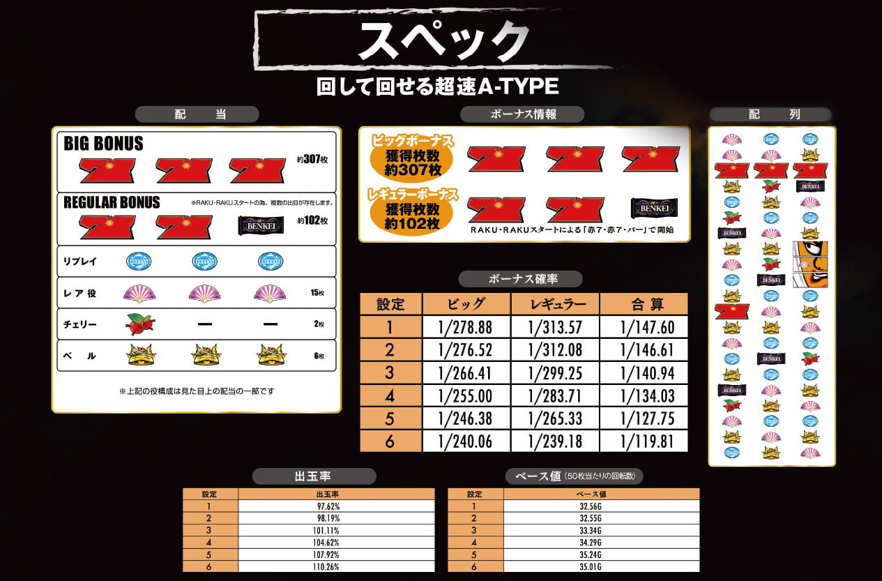ボーダー 鬼若弁慶 中古パチスロ実機 [4ch対応] A-SLOT